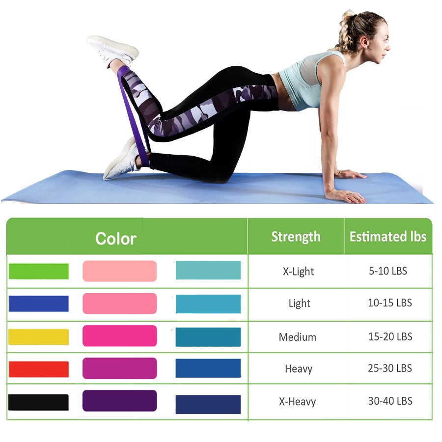 Resistance Bands Gym Strength Training