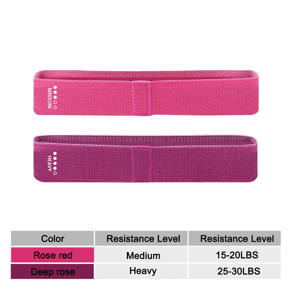 Long Resistance Loop Band Set Unisex Fitness Yoga