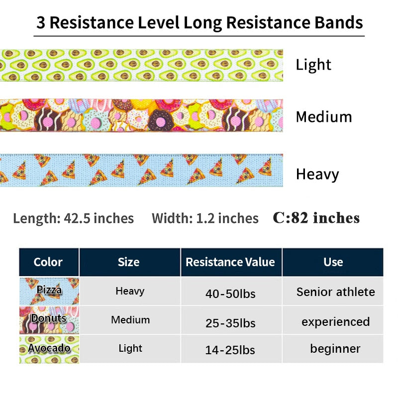Booty Fabric Resistance Bands Set Hip Exercise Loops
