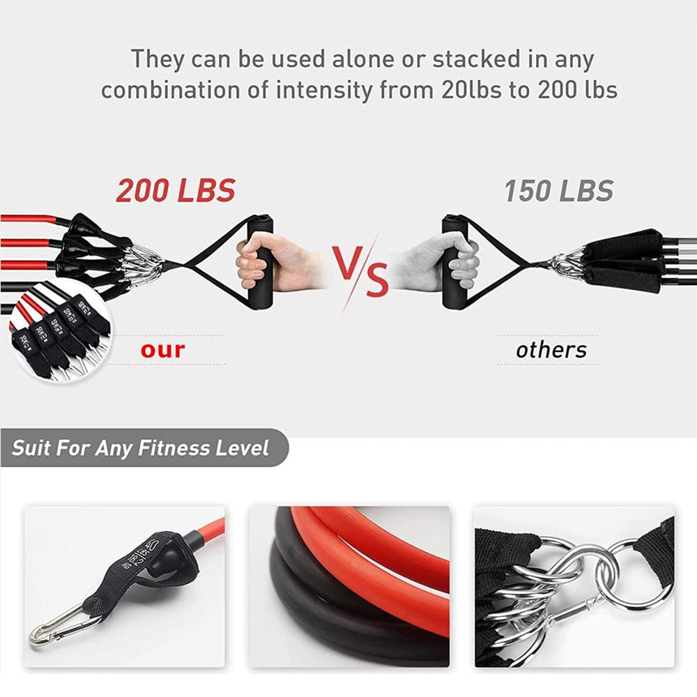 Yoga Loop Latex Resistance Bands Set Rubber Exercise