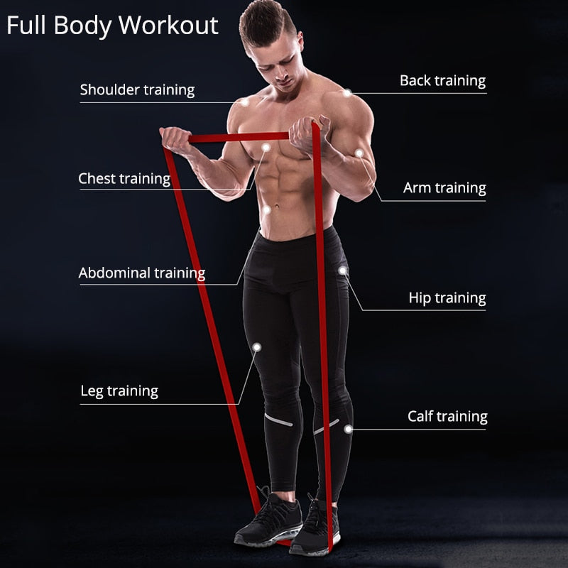 Resistance bands Elastic Fitness rubber bands