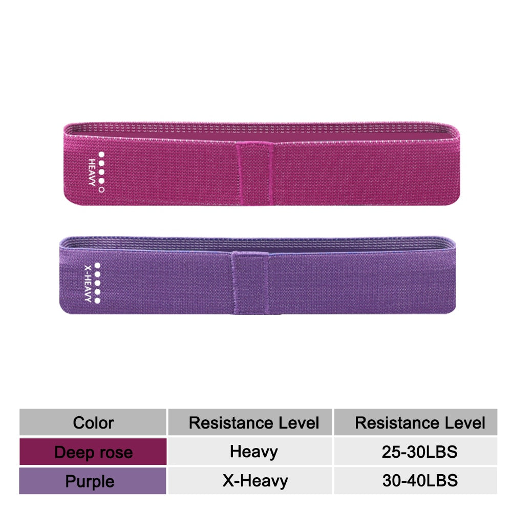 Long Resistance Loop Band Set Unisex Fitness Yoga