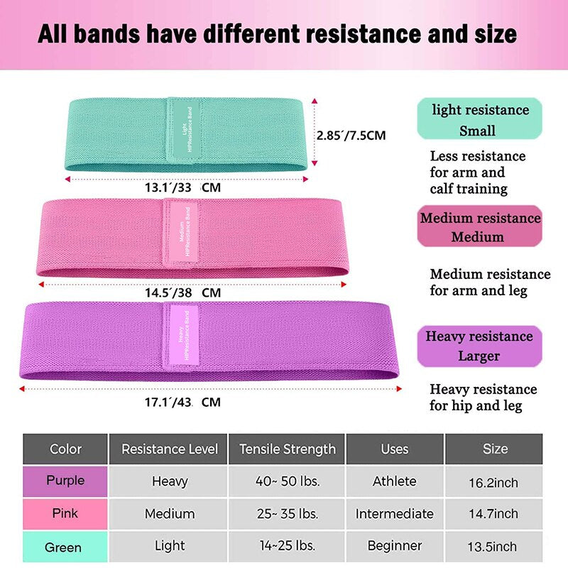 Glute Band Loop Cotton Hip Resistance Bands