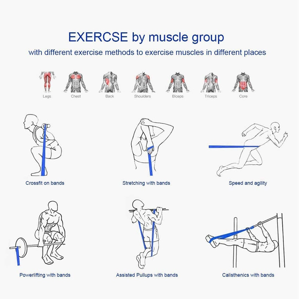 Stretch Resistance Band Exercise Expander Elastic