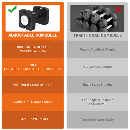 Adjustable Dumbbell 9 In 1 Free Weights For Multiweight Options