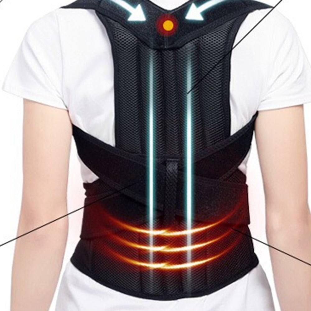 Spine Bending Posture Corrector – Gym From House