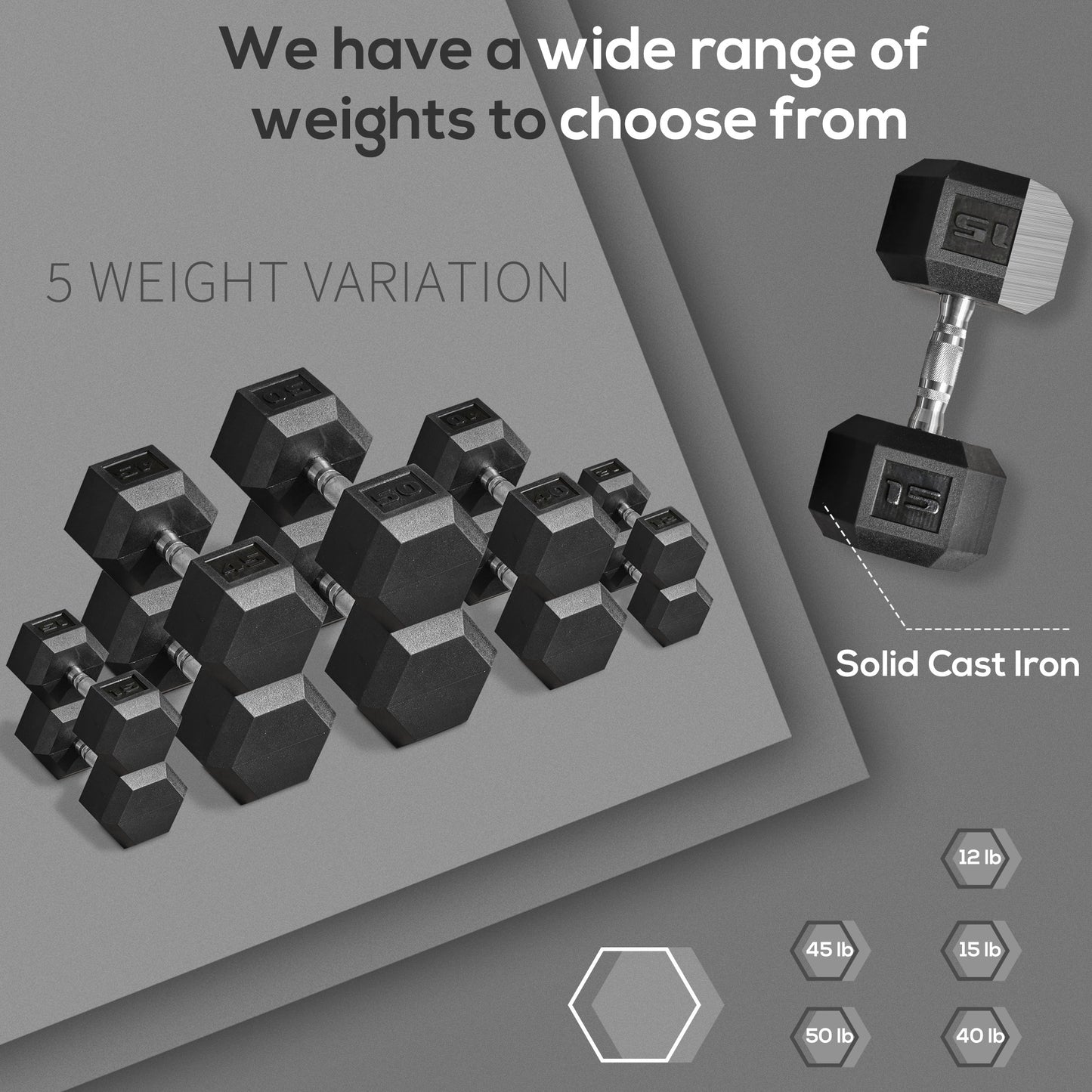 2 x 15lbs Hex Dumbbell Set of 2, Rubber Weights Exercise