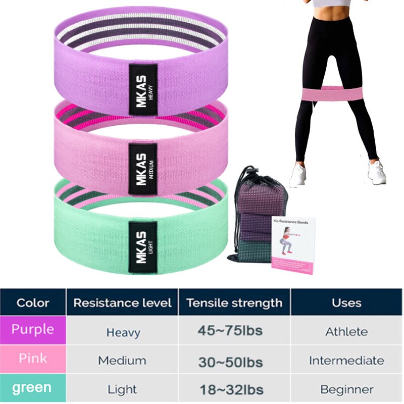 Fitness Long Resistance Bands Workout Fabric Set