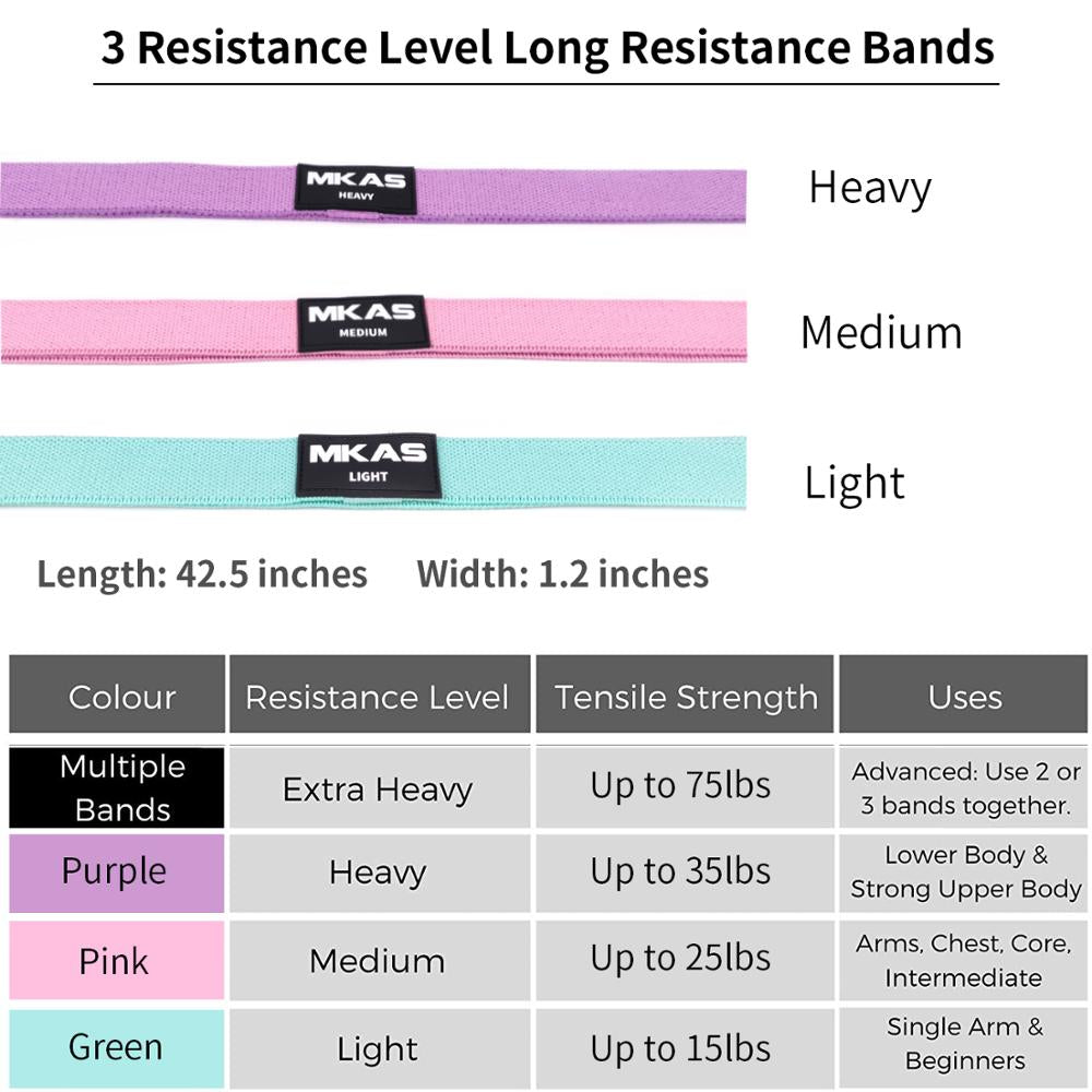 Fitness Long Resistance Bands Workout Fabric Set