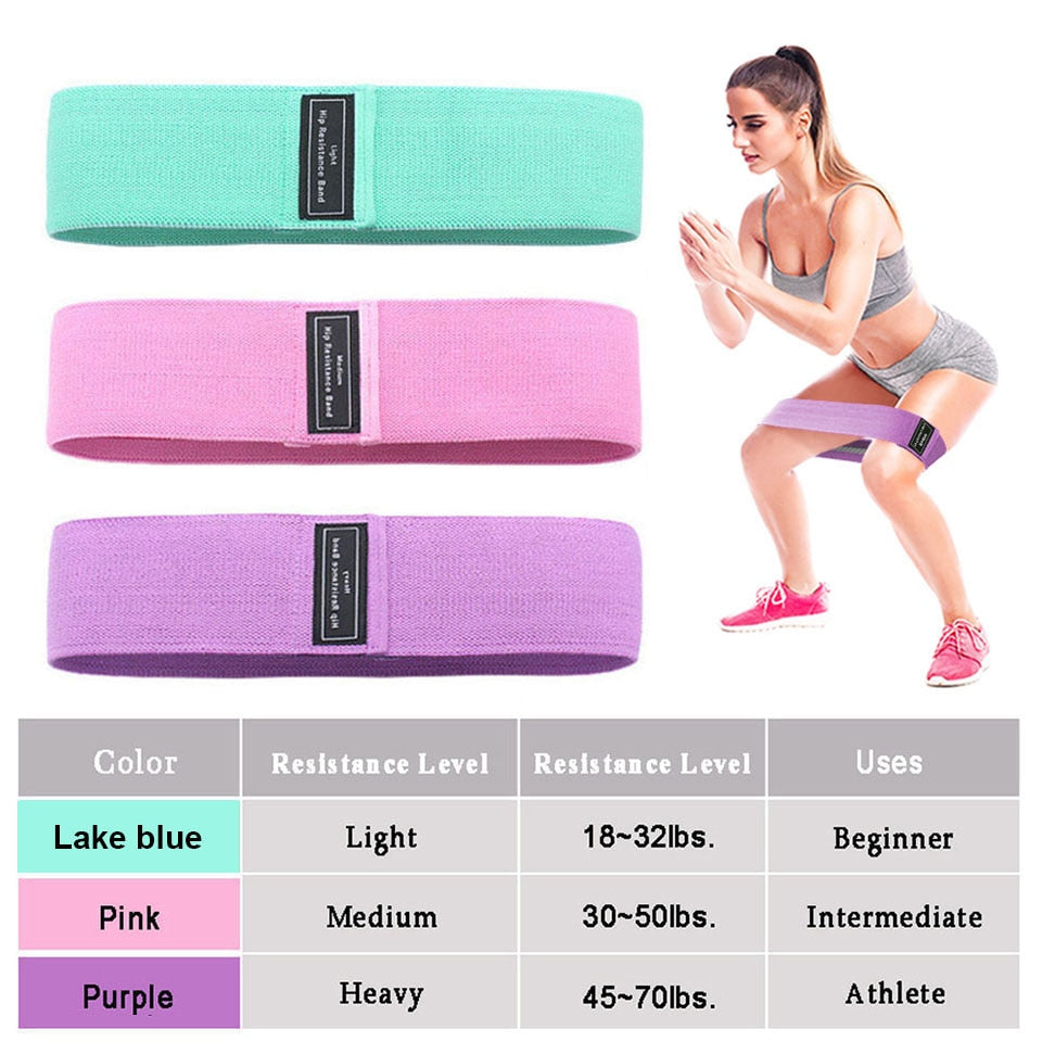 Durable Hip Circle Band Yoga Anti-slip Gym Fitness