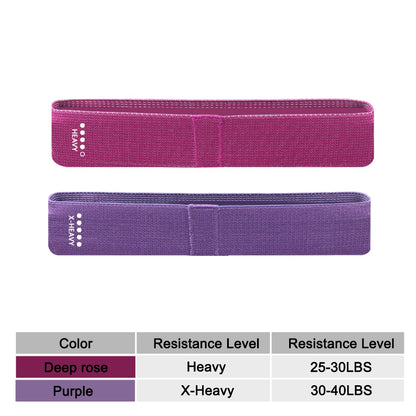 Long Resistance Loop Band Set Unisex Fitness Yoga