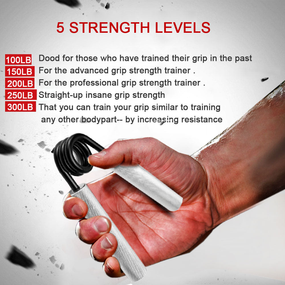 100lbs-300lbs Fitness Heavy Grips Wrist Rehabilitation