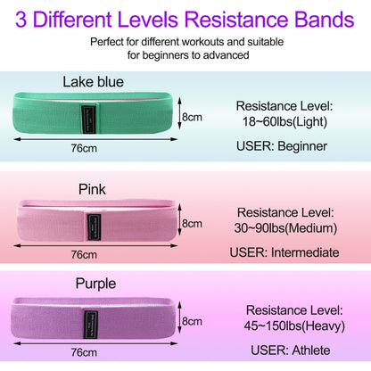 Fitness Rubber Band Elastic Yoga Resistance
