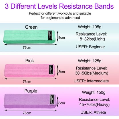 Resistance Bands Fitness Booty Bands Hip Circle