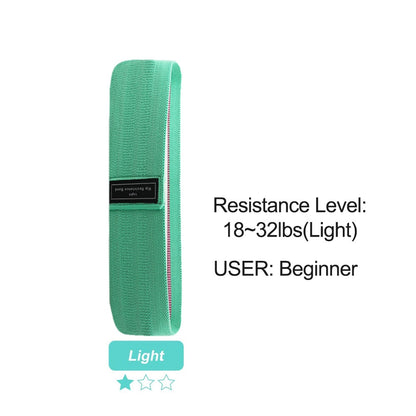 Resistance Bands Fitness Booty Bands Hip Circle