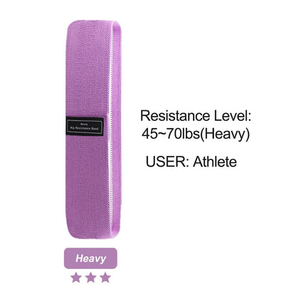 Resistance Bands Fitness Booty Bands Hip Circle