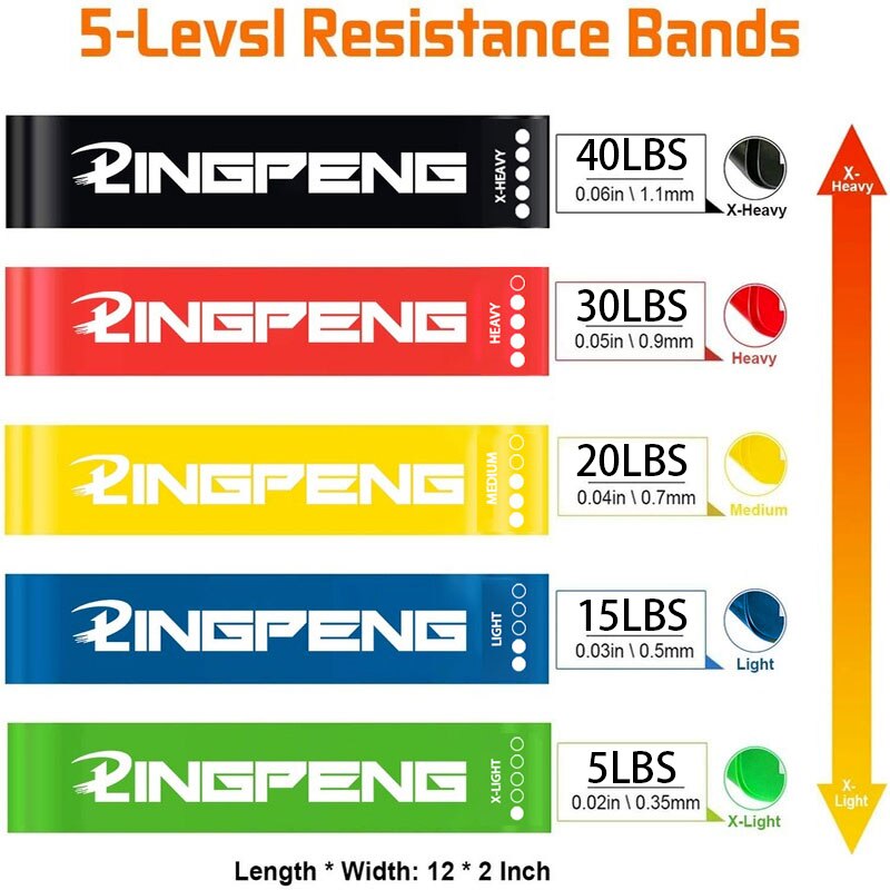 Gym Resistance Bands Yoga Rubber Bands